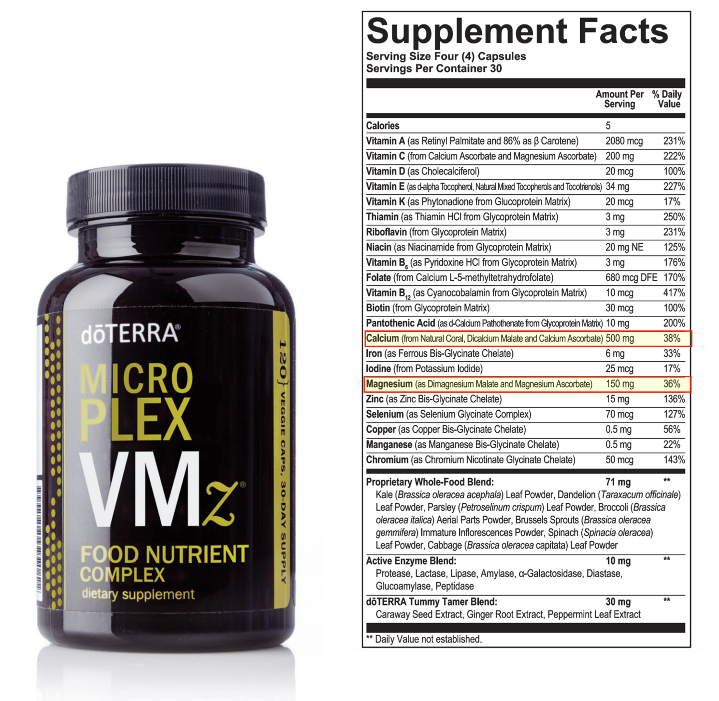 dōTERRA's multivitamin Microplex VMz utilizes dicalcium malate (DimaCal®) and dimagnesium malate forms of Calcium and magnesium