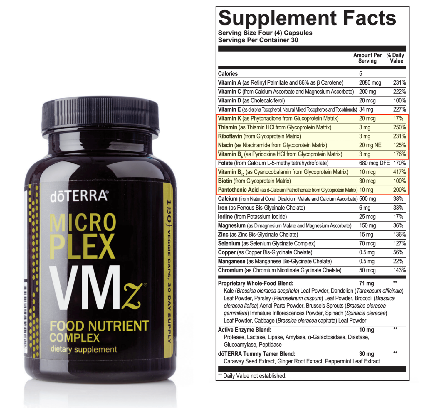 Microplex VMz utilizes fermented vitamins also known as glycoprotein matrix bound vitamins