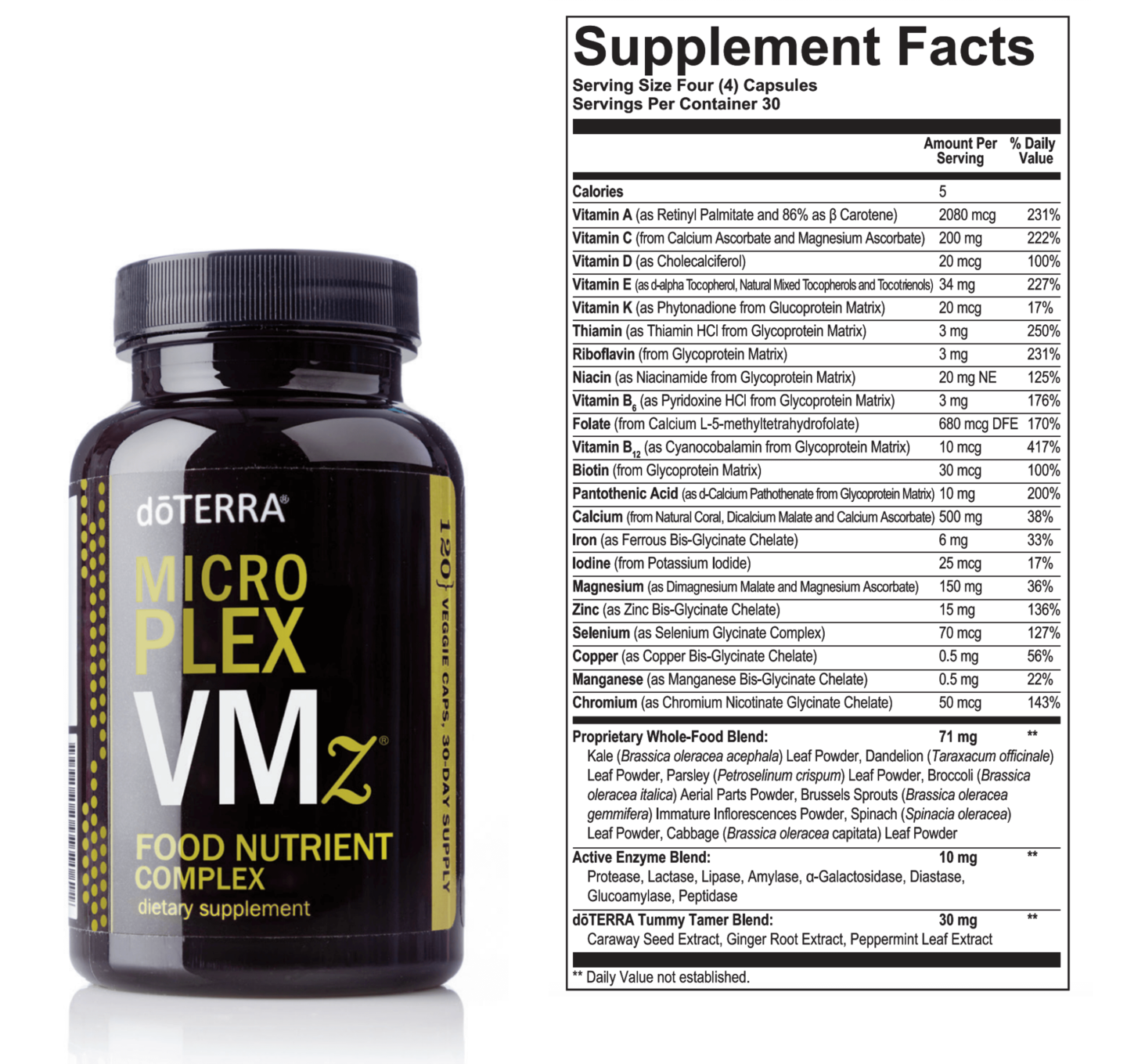 doTERRA Microplex VMz Supplement Facts